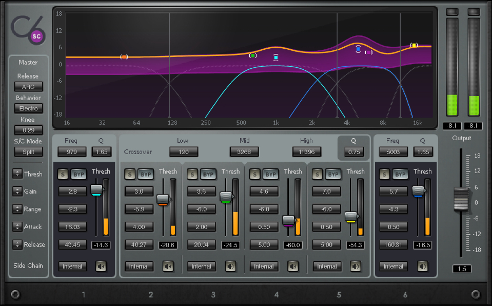 C6 Multiband Compressor