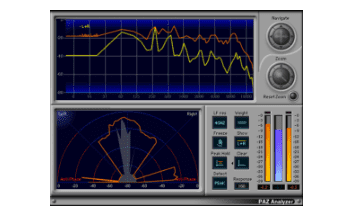 PAZ Analyzer